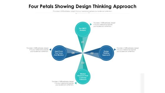 Four Petals Showing Design Thinking Approach Ppt PowerPoint Presentation Infographics Infographics PDF Four Petals Showing Design Thinking Approach Ppt PowerPoint Presentation Infographics Infographics PDF