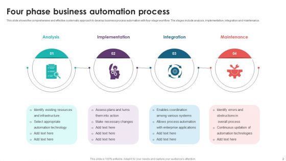 Four Phase Process Ppt PowerPoint Presentation Complete With Slides