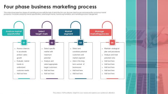 Four Phase Process Ppt PowerPoint Presentation Complete With Slides