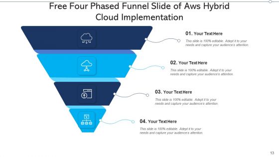 Four Phased Funnel Securing Business Ppt PowerPoint Presentation Complete Deck With Slides