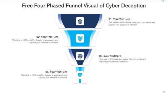 Four Phased Funnel Securing Business Ppt PowerPoint Presentation Complete Deck With Slides