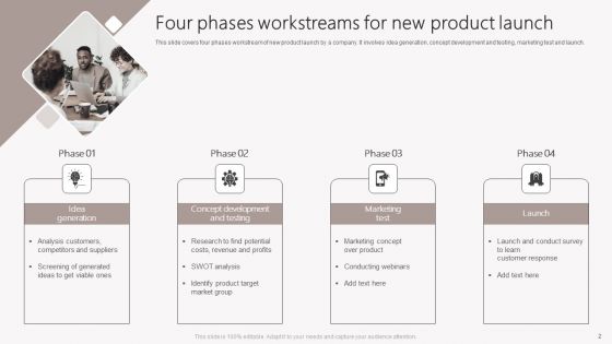 Four Phases Workstreams Ppt PowerPoint Presentation Complete Deck With Slides