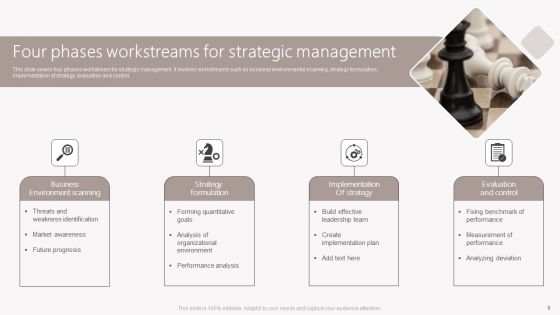 Four Phases Workstreams Ppt PowerPoint Presentation Complete Deck With Slides