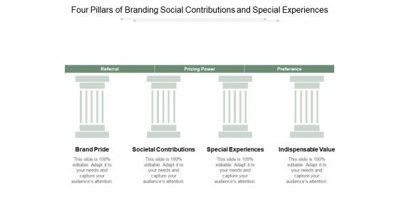 Four Pillars Of Branding Social Contributions And Special Experiences Ppt Powerpoint Presentation Summary Vector