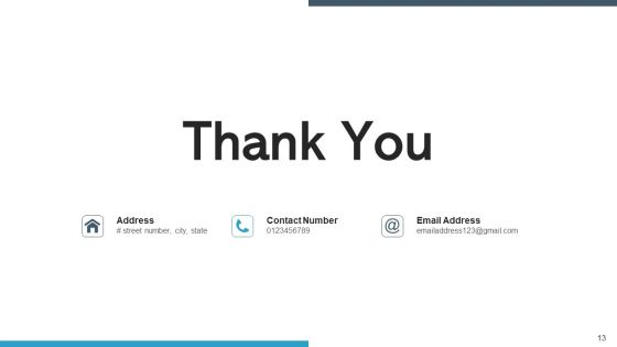 Four Points Financial Analysis Ppt PowerPoint Presentation Complete Deck With Slides