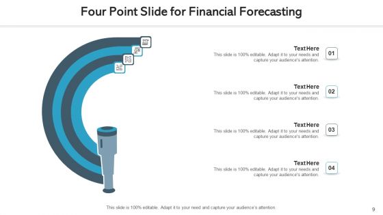 Four Points Financial Analysis Ppt PowerPoint Presentation Complete Deck With Slides