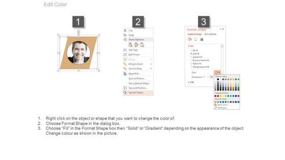 Four Professional Employees About Us Powerpoint Slides