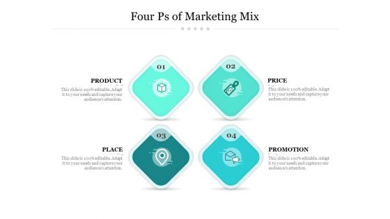 Four Ps Of Marketing Mix Ppt PowerPoint Presentation Pictures Clipart