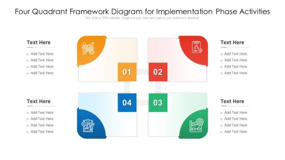 Four Quadrant Framework Diagram For Implementation Phase Activities Ppt PowerPoint Presentation File Background PDF Four Quadrant Framework Diagram For Implementation Phase Activities Ppt PowerPoint Presentation File Background PDF