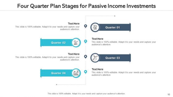 Four Quarter Plan Career Enhancement Ppt PowerPoint Presentation Complete Deck With Slides