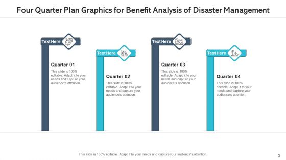 Four Quarter Plan Career Enhancement Ppt PowerPoint Presentation Complete Deck With Slides