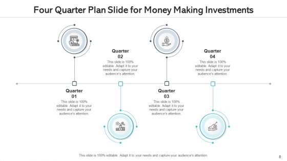 Four Quarter Plan Career Enhancement Ppt PowerPoint Presentation Complete Deck With Slides