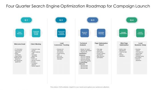 Four Quarter Search Engine Optimization Roadmap For Campaign Launch Graphics
