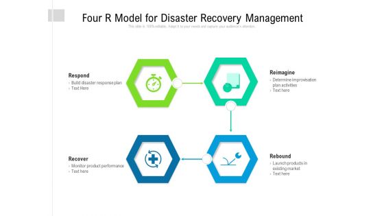 Four R Model For Disaster Recovery Management Ppt PowerPoint Presentation File Picture PDF Four R Model For Disaster Recovery Management Ppt PowerPoint Presentation File Picture PDF