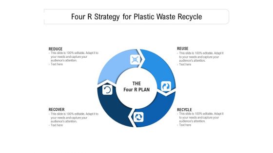 Four R Strategy For Plastic Waste Recycle Ppt PowerPoint Presentation Gallery Grid PDF