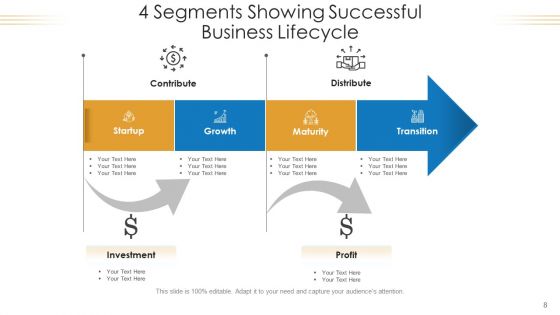 Four Section Desire Action Ppt PowerPoint Presentation Complete Deck With Slides