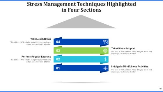Four Sections Operation Improvement Ppt PowerPoint Presentation Complete Deck With Slides