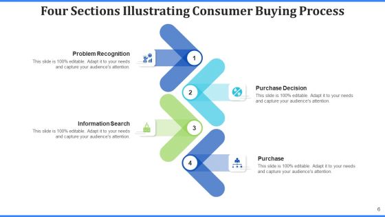 Four Sections Operation Improvement Ppt PowerPoint Presentation Complete Deck With Slides
