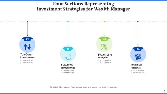 Four Sections Operation Improvement Ppt PowerPoint Presentation Complete Deck With Slides