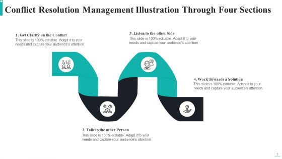 Four Sections Ppt PowerPoint Presentation Complete Deck With Slides