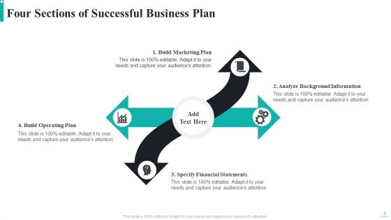 Four Sections Ppt PowerPoint Presentation Complete Deck With Slides