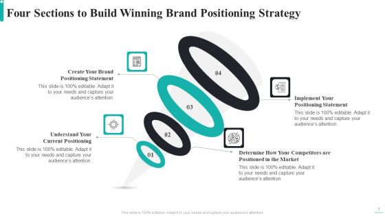 Four Sections Ppt PowerPoint Presentation Complete Deck With Slides