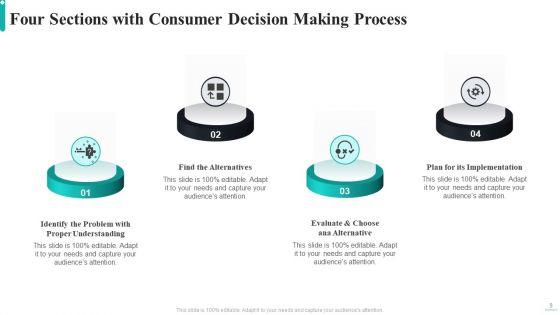 Four Sections Ppt PowerPoint Presentation Complete Deck With Slides