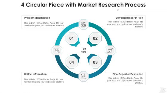 Four Segment Loop Measure Performance Ppt PowerPoint Presentation Complete Deck With Slides