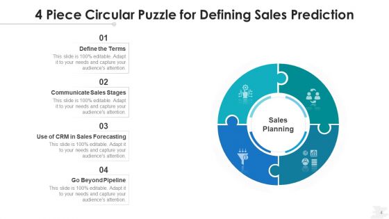 Four Segment Loop Measure Performance Ppt PowerPoint Presentation Complete Deck With Slides