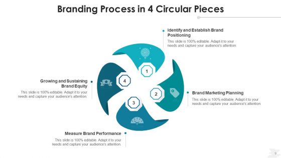 Four Segment Loop Measure Performance Ppt PowerPoint Presentation Complete Deck With Slides