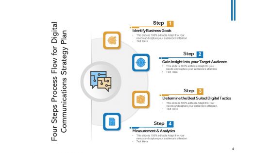 Four Segment Process Stream Strategic Planning Ppt PowerPoint Presentation Complete Deck