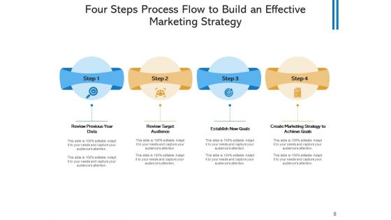 Four Segment Process Stream Strategic Planning Ppt PowerPoint Presentation Complete Deck
