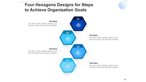 Four Sided Hexagon Process Communications Ppt PowerPoint Presentation Complete Deck