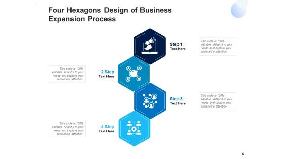 Four Sided Hexagon Process Communications Ppt PowerPoint Presentation Complete Deck