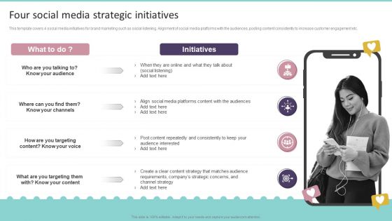 Four Social Media Strategic Initiatives Playbook For Promoting Social Media Brands Formats PDF