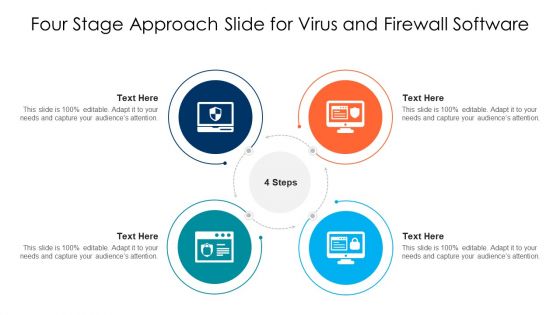 Four Stage Approach Slide For Virus And Firewall Software Ppt PowerPoint Presentation Gallery Guidelines PDF