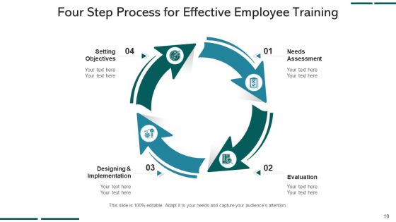 Four Stage Arrow Circle Team Development Ppt PowerPoint Presentation Complete Deck With Slides