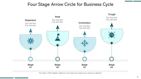 Four Stage Arrow Circle Team Development Ppt PowerPoint Presentation Complete Deck With Slides