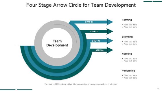 Four Stage Arrow Circle Team Development Ppt PowerPoint Presentation Complete Deck With Slides