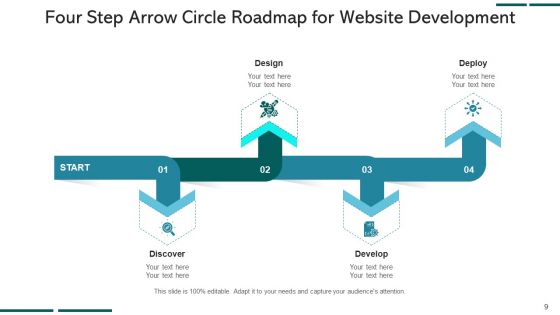 Four Stage Arrow Circle Team Development Ppt PowerPoint Presentation Complete Deck With Slides