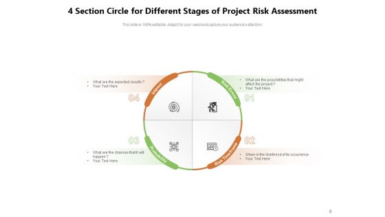 Four Stage Circle Diagram Business Financial Objectives Ppt PowerPoint Presentation Complete Deck
