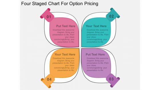 Four Staged Chart For Option Pricing Powerpoint Template