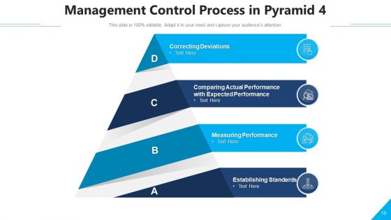 Four Staged Pyramid Financial Monitoring Ppt PowerPoint Presentation Complete Deck With Slides
