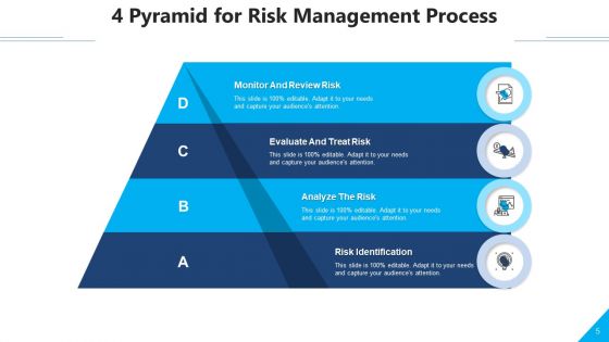 Four Staged Pyramid Financial Monitoring Ppt PowerPoint Presentation Complete Deck With Slides