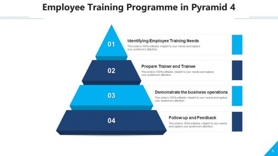 Four Staged Pyramid Financial Monitoring Ppt PowerPoint Presentation Complete Deck With Slides