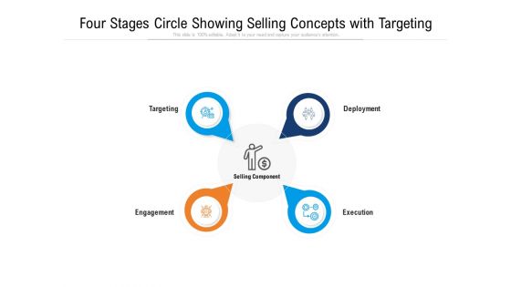 Four Stages Circle Showing Selling Concepts With Targeting Ppt PowerPoint Presentation File Graphics Tutorials PDF Four Stages Circle Showing Selling Concepts With Targeting Ppt PowerPoint Presentation File Graphics Tutorials PDF