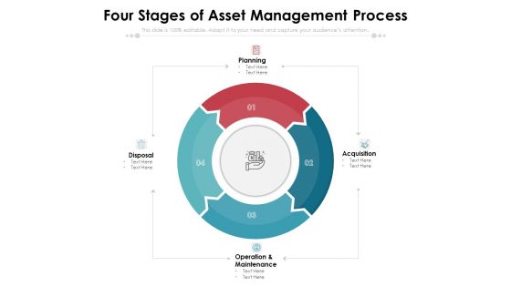 Four Stages Of Asset Management Process Ppt PowerPoint Presentation Show Background PDF Four Stages Of Asset Management Process Ppt PowerPoint Presentation Show Background PDF