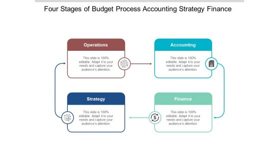 Four Stages Of Budget Process Accounting Strategy Finance Ppt PowerPoint Presentation Show Icon