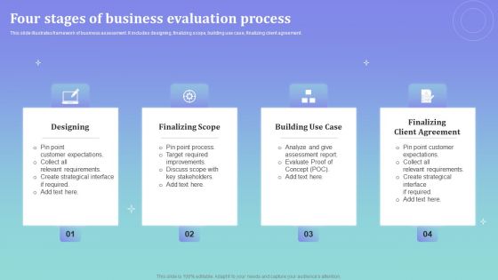 Four Stages Of Business Evaluation Process Ppt PowerPoint Presentation Gallery Slideshow PDF