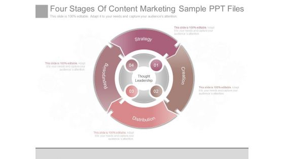 Four Stages Of Content Marketing Sample Ppt Files